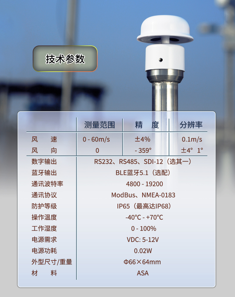 HY-SCB系列太阳能电源